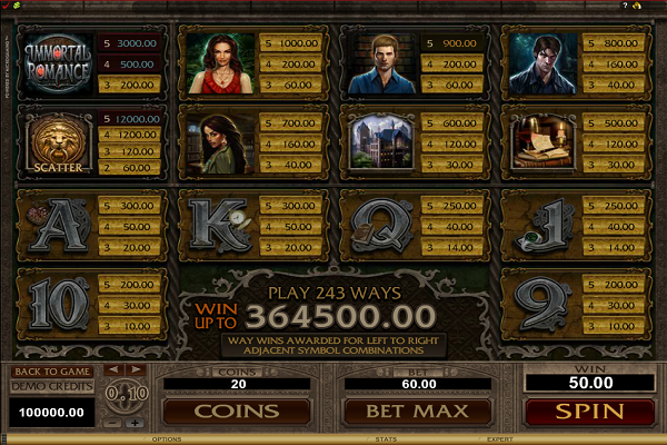 Immortal Romance slots