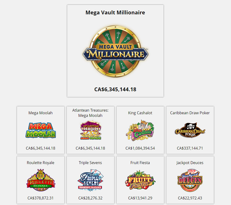 Become a millionaire with Mega Vault