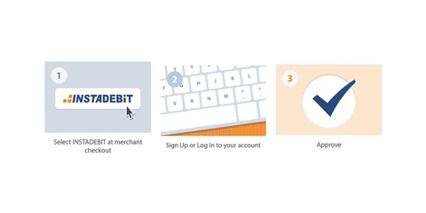 InstaDebit logo